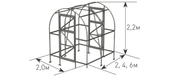 Greenhouses dimensions